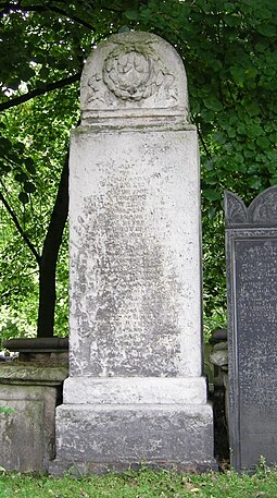 Hardy's monument in Bunhill Fields burial ground Thomas Hardy monument.JPG