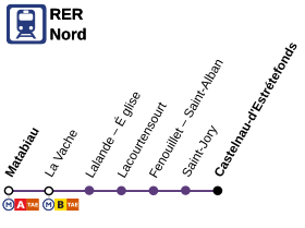 Voir la carte de la ligne.