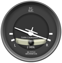 Image showing the face of a turn coordinator during a standard rate coordinated right turn. Turn coordinator - coordinated.svg