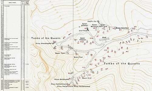 Valley of the Queens by the Survey of Egypt.jpg