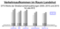 Vorschaubild der Version vom 00:33, 7. Jan. 2019