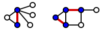 Vertex-cover-from-maximal-matching.svg