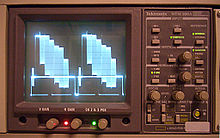 Color signals mixed with the video signal (two horizontal lines in sequence) Waveform monitor.jpg