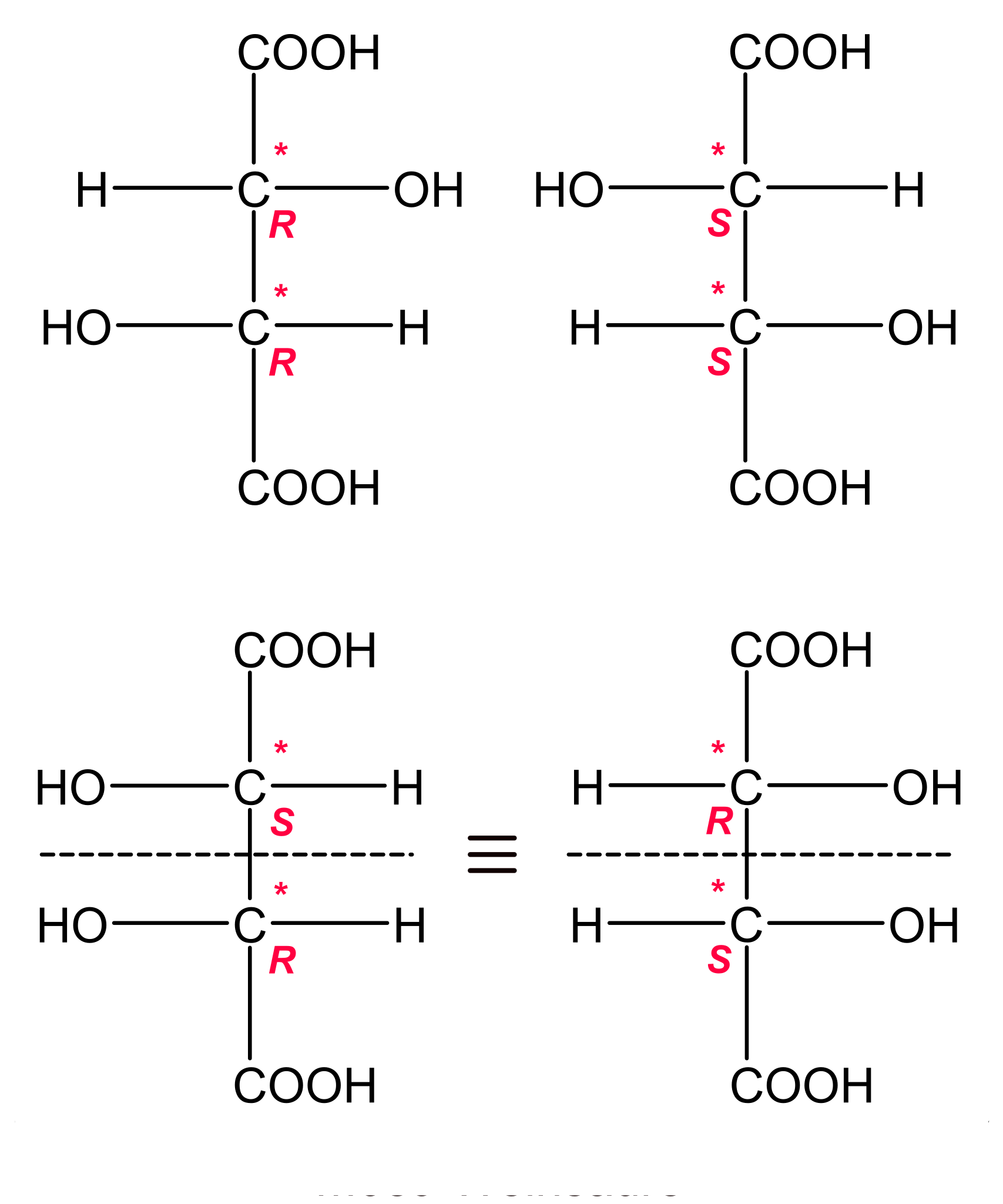 File:Weinsaeure enantiomere mesoform-Tartaric-acid-stereoisomers.svg -  Wikimedia Commons