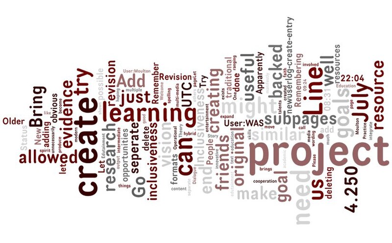 File:Wikiversity wordle cc by.jpeg