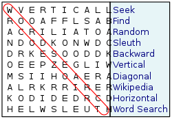 Search word