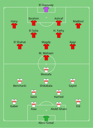 2023 CAF Champions League final - Wikipedia