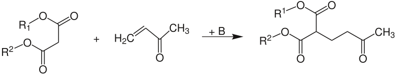 File:Übersicht Michael addition V1.svg