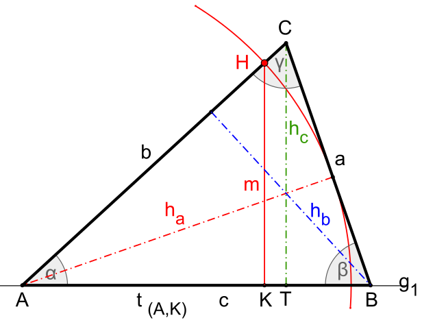 Datei:01-Dreieck aus drei Höhen-Berechnung-1.svg ...