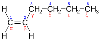 <span class="mw-page-title-main">Terminal alkene</span> Hydrocarbon compounds with a C=C bond at the alpha carbon