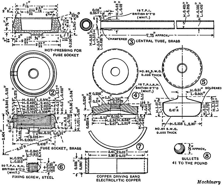 File:18pdrShrapnelDiagram2b.jpg