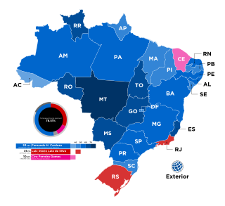<span class="mw-page-title-main">1998 Brazilian general election</span>