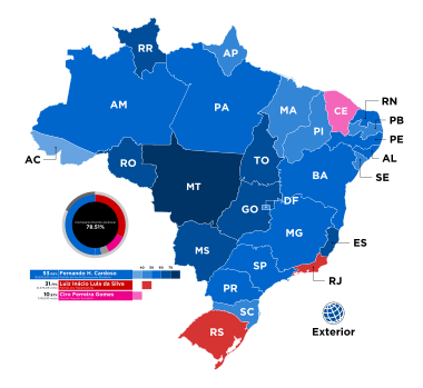 Presidentvalet i Brasilien 1998, omgång 1.svg