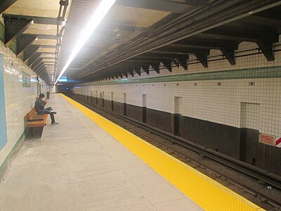 23rd Street (Sixth Avenue Line)