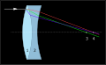 Pisipilt versioonist seisuga 27. aprill 2006, kell 00:52