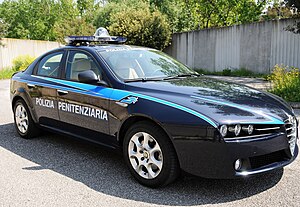 Law Enforcement In Italy
