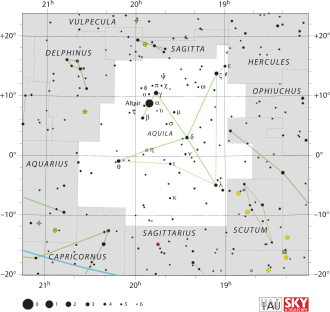 Aquila IAU.svg