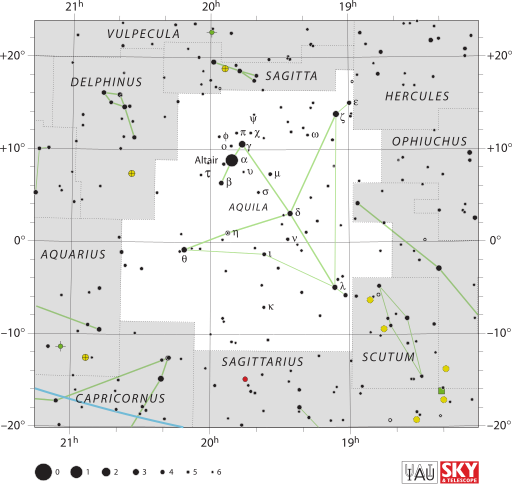 Aquila IAU