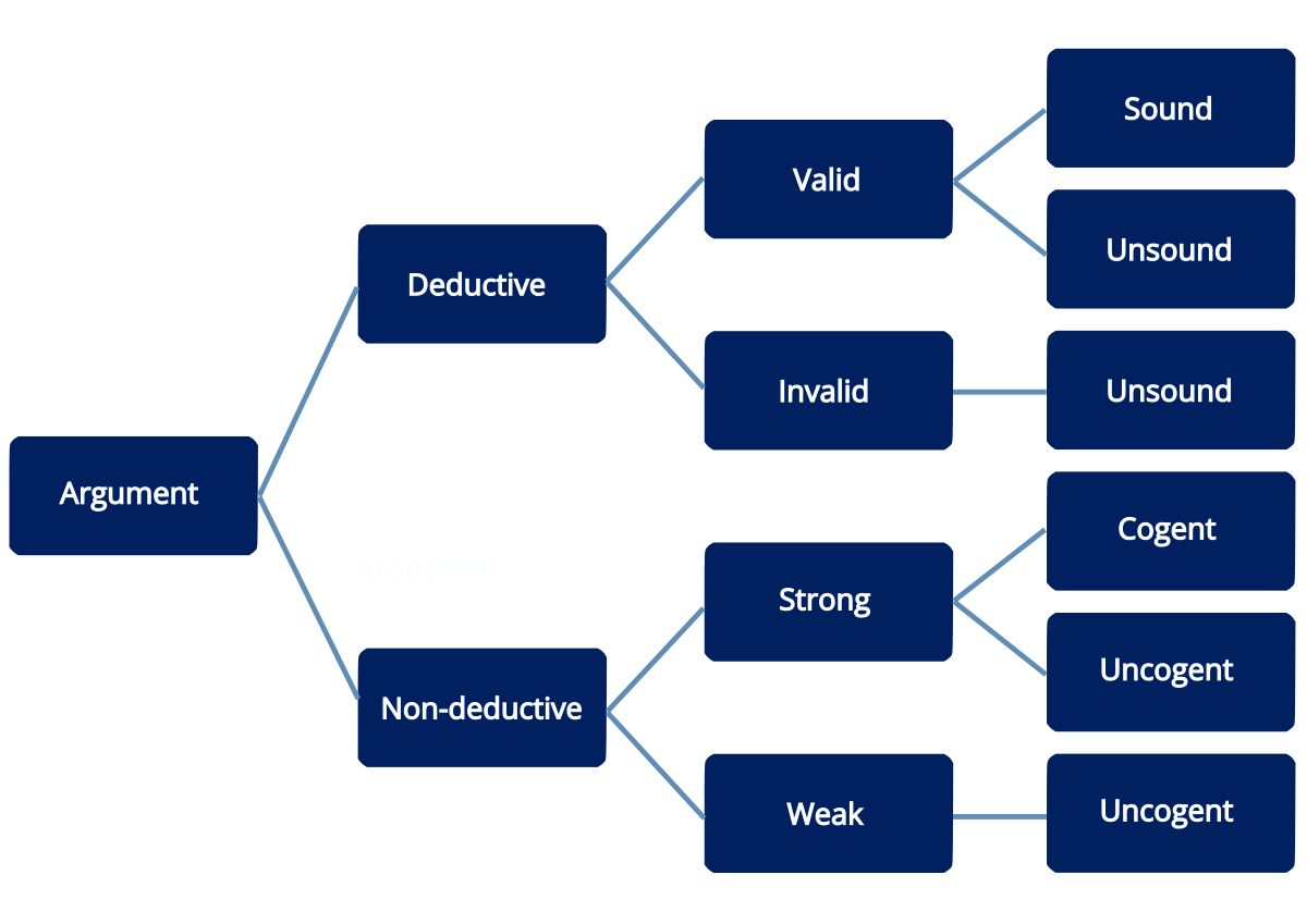 Action vs Reaction — A Powerful, Personal Approach to the Circle