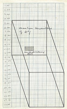 Air conditioning show 1966-7 Art language air conditioning show conceptual contemporary art.jpg