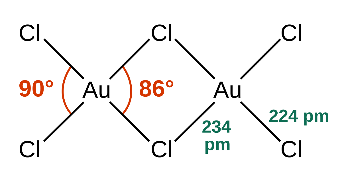 Vinyl Alcohol Wikipedia