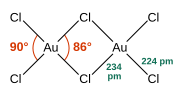 గోల్డ్(III)క్లోరైడ్ థంబ్‌నెయిల్
