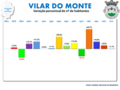 Miniatura da versão das 00h41min de 7 de março de 2014