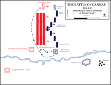 Penyebaran awal dan serangan Romawi (merah)