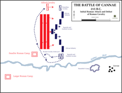 Slaget Vid Cannae