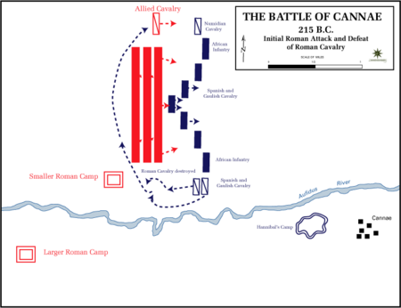 ไฟล์:Battle of Cannae, 215 BC - Initial Roman attack.png