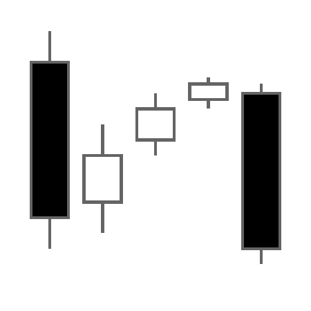 Tập_tin:Bearish-3-method-formation.svg