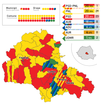 Brasov Local 2024 M.svg