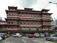 View of the side of the temple from the carpark