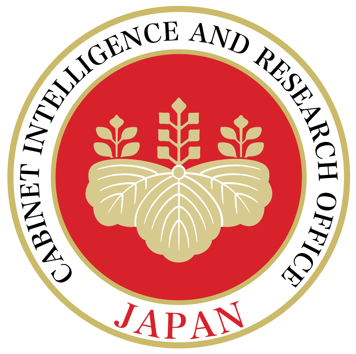 Cabinet Intelligence and Research Office - Wikipedia
