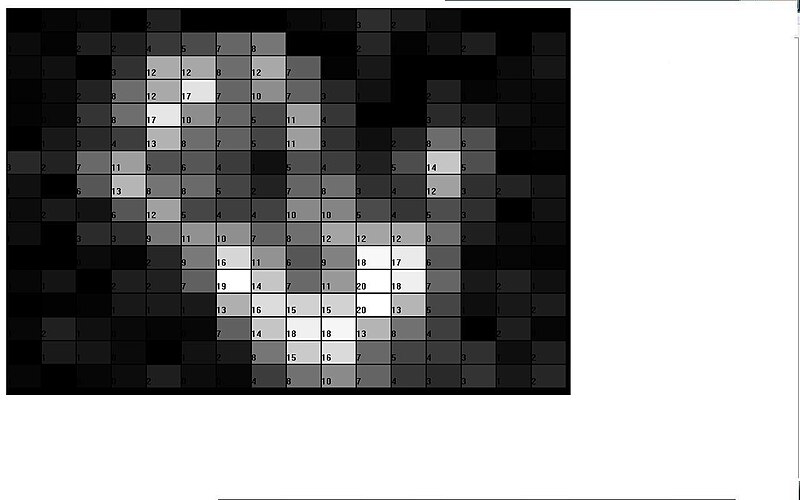 File:CapacitanceSensedHand.jpg