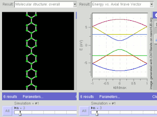 GNR band structure for armchair type. Tight binding calculations show that armchair type can be semiconducting or metallic depending on width (chirality).