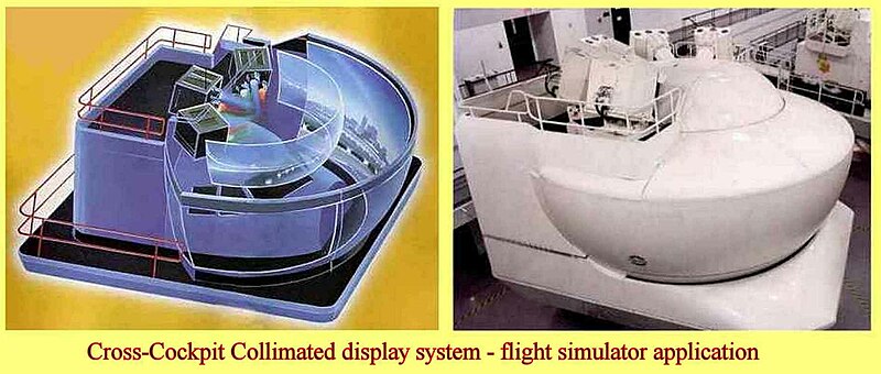 File:Collimation - diagram and real sim.jpg