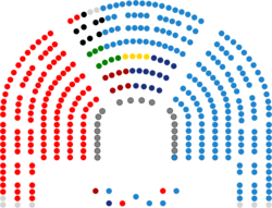 Congreso de los Diputados de la VII Legislatura de España (1).png