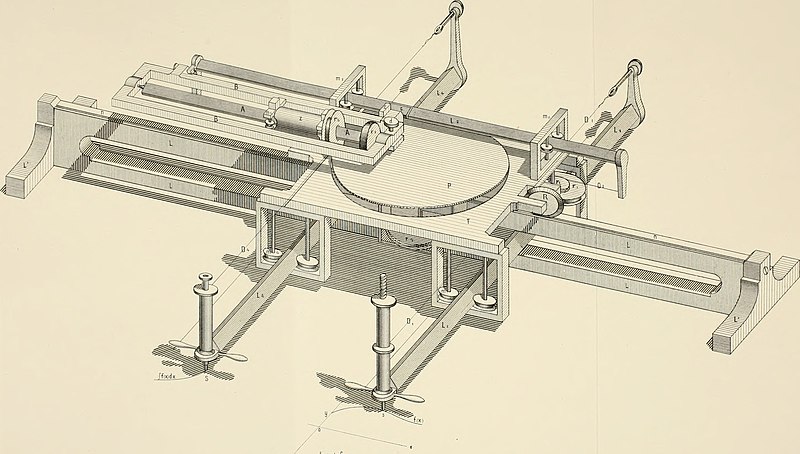 File:Denkschriften der Kaiserlichen Akademie der Wissenschaften, Mathematisch-Naturwissenschaftliche Classe (1887) (20231760524).jpg