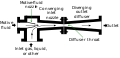 Ejector or Injector.svg