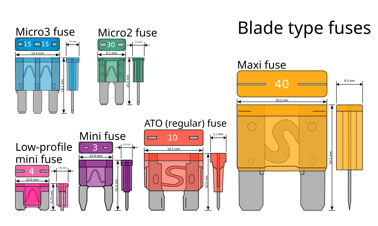 Thermal fuse rating ford focus