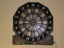 Darts Wikipedia