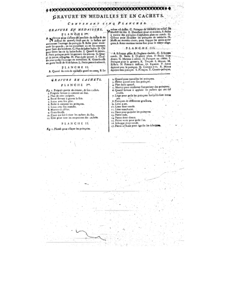 File:Encyclopedie volume 4-215.png