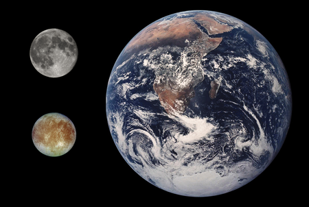 ไฟล์:Europa_Earth_Moon_Comparison.png