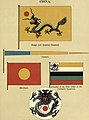 Flags of China detail, from book- Flags of Maritime Nations (1899) (page 43 crop).jpg
