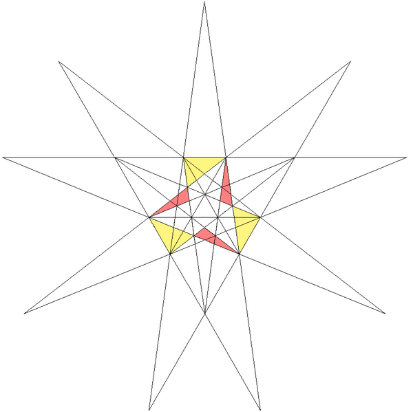 File:Fourteenth stellation of icosahedron facets.png