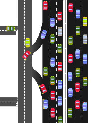 <span class="mw-page-title-main">Frontage road</span> Type of road