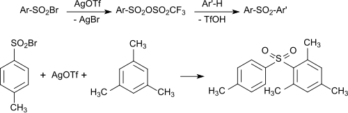 Formation of mixed TfO arylsulfonic anhydrides and diarylsulfones