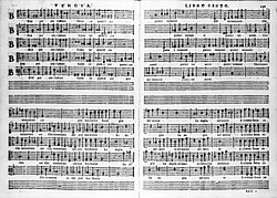 Image illustrative de l’article Sixième livre de madrigaux (Carlo Gesualdo)