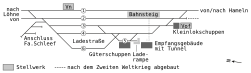 Gleisplan Bahnhof Vlotho 1982.svg